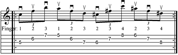 Fingerübungen auf der Gitarre 1 - Diagonal